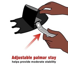 Reversible Wrist Brace Breathable One Size Moderate Support Sore Weak