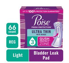 Poise Ultra Thin Incontinence Pads with Wings, 3 Drop Light Absorbency, 66 Count