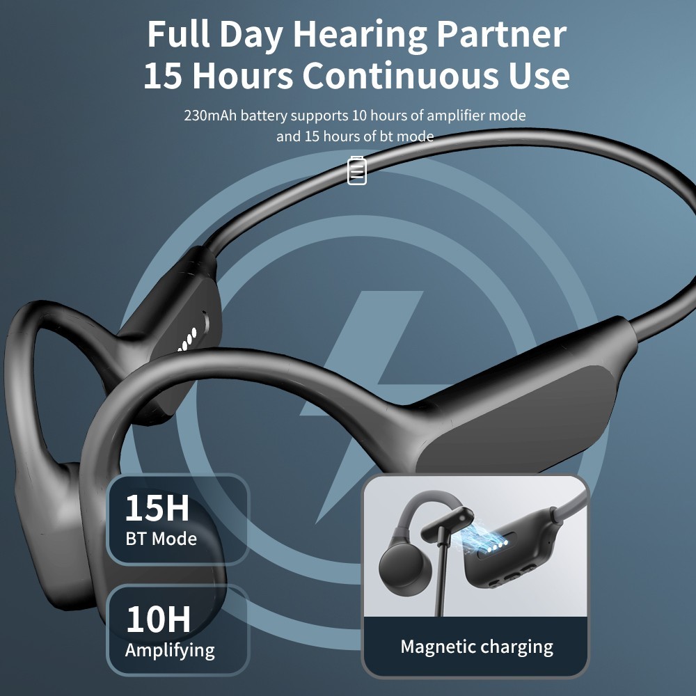 Hearing aid and Bluetooth headset dual-function bone conduction hearing aid