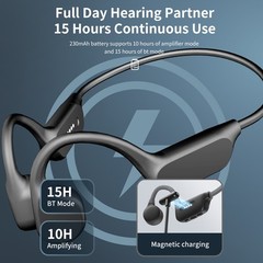 Hearing aid and Bluetooth headset dual-function bone conduction hearing aid