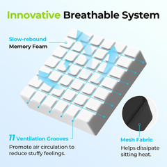 Cooling Gel Seat Cushion 11 Ventilation Grooves Ice-Silky Cover 18×16 In Strap