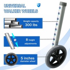 Zantle Universal Walker Wheels Replacement – 5 Inch, 5 inches, Grey
