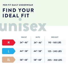 Prevail Per-Fit Underwear Med Heavy Absorbency Pull On w/ Tear