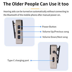 Noise-canceling bone conduction hearing aids with independent pickup box