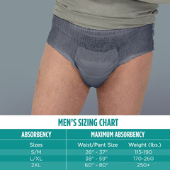 Assurance Men’s Incontinence Underwear, L/XL, Maximum Absorbency, 36 Count