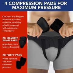 Dr. Arthritis Hernia Belts for Men & Women, Adjustable Abdominal Hernia Belt..