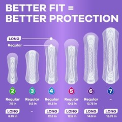 Always Discreet Maximum Absorbency Long Pads 64 Ct Bladder Protection, Sale