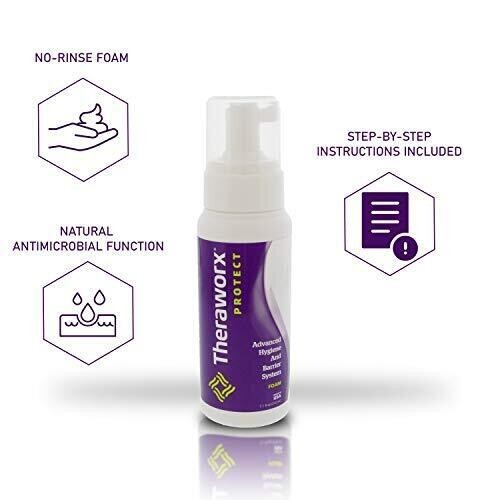 THERAWORX PROTECT Advanced Hygiene and Barrier System Foam 7.1 Fl Oz Pack of 2