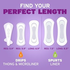 Poise Daily Microliners 1 Drop Light Absorbency Long 50 Ct Liners