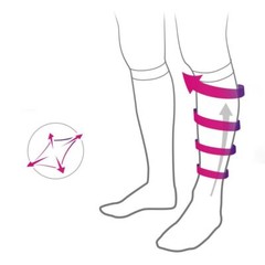 1/2/5Pairs Compression Socks Stockings Knee High Energy Support Recover Womens
