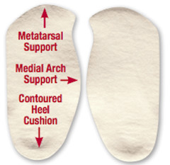 Hapad Comf-Orthotic 3/4 Length Insoles