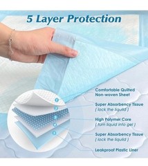 50 Count 30” X 36” Super Absorbency Disposable Underpads, Leakproof Quick Drying