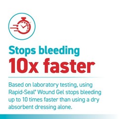 Rapid-Seal Wound Gel (1 Tube) | Stops Bleeding in 1 Tube (0.5 Fl Oz), Clear