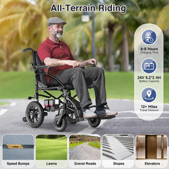 SLF30 Foldable Electric Wheelchair for Adults, 300 Lbs Capacity, Airline Approve