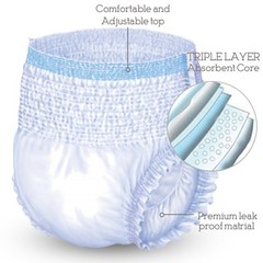 XX Large Wellness Absorbent Underwear Pull Ups for Incontinence Protection
