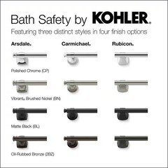 KOHLER Rubicon 9 in. Grab Bar in Polished Chrome K-R27240-CP
