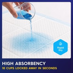 50 x Incontinence Underpads 36″ x 36″ | XXXL Bed Pads Disposable Adult | Supe…