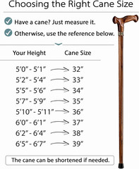 Walking Cane for Men & Women – Handmade, Ergonomic, Wooden Canes – Cool Walking