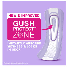 Poise Ultra Thin Incontinence Pads, 4 Drop Moderate Absorbency, Regular Length,