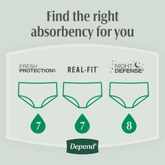 Depend Fresh Protection Men XL Incontinence Underwear, 36 Ct