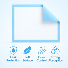 Chux Pads [150-Pads] Underpads 23×36 Puppy Pads | Bed & Pee Pads | Chucks Pads