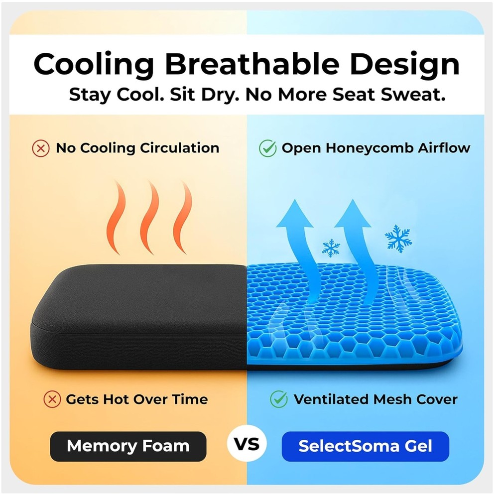 Cooling Honeycomb Design Seat Cushion – Pressure Relief