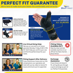 Universal Wrist Thumb Stabilizer Splint Spica Medical Brace-Arthritis Tendonitis