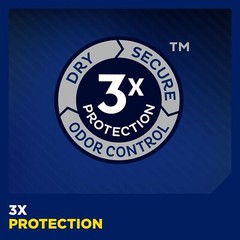 Tena Protective Incontinence Underwear for Men Medium Large 34 to 50 Inches