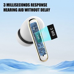 Rechargeable noise-cancelling Amplifiers in-Ear Hearing aids For the Seniors
