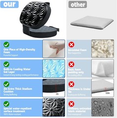 Comfort On-The-Go: Foldable Gel & Memory Foam Seat Cushion – 9.45″ Travel Size