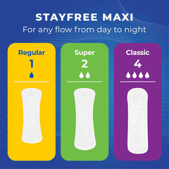 Maxi Super Long Pads for Women, Wingless, Reliable Protection and Absorbency of