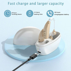2 PACK Hearing Aids for Seniors Rechargeable with Noise Cancelling