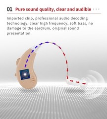 Jinghao Hearing Aids for Seniors: Rechargeable BTE Noise Cancelling Amplifier, P