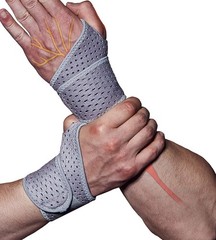 HiRui 2 Pack Wrist Brace Support Compression Strap Gray Adjustable