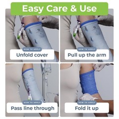 Mighty Well PICCPerfect PICC Line Cover: Soft Touch Double Layer PICC Line Ar…