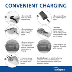 Inogen – External Battery Charger for Inogen One G5/Inogen Rove 6 – 0.12 lbs….