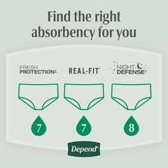 Depend Fresh Protection Adult Diapers Men Incontinence Underwear Large 28 Count