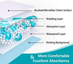 Bed Pads Washable Waterproof ,44″x52″ 2 Pack, Heavy Absorbency Reusable Incon…