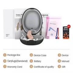 New S igni a Prompt SP BTE Behind-the-Ear Profound Loss Hearing Device