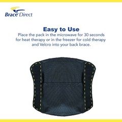 Hot/Cold Pack Insert for Back Brace Back Pain Relief- Hot/Cold Therapy Gel Back