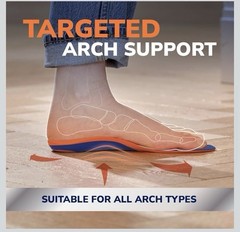 🔥Dr. Scholl’s Advanced Pain Relief Insoles MEN 9.5-10 | WOMEN 10.5-11, NIB