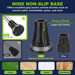 Heavy Duty Cane Tips 3/4 Inch (2-Pack) – Anti-Slip Rubber Feet for All Terrain S