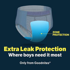 Goodnites Boys‘ Nighttime Underwear, Size XXL (120-165 Lbs), 42 Ct (2 Packs of 2