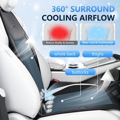 FLORICH Cooling Car Seat Covers with Blowing & Suction,8 Turbo Summer Driving