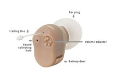 JINGHAO Hearing Aids Amplifier Invisible Small Sound Voice Enhancer Binaural US
