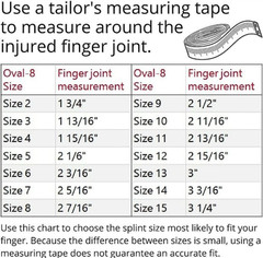 3-Point Products Oval-8 Finger Splint – Choose Your Size