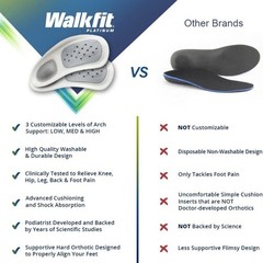 WalkFit Platinum Orthotics Insoles – Arch Support & Pain Relief – US 5-5.5