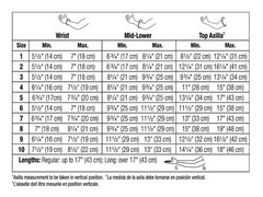 Jobst Bella Strong, Lymphedema Armsleeve, Dot Band, Regular Length, 20-30 – (Si