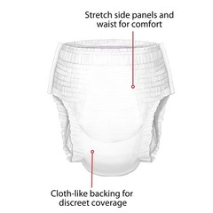 Curity Youth Absorbent Underwear Medium 38 to 65 lbs. 17 Ct