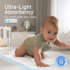 Ultra-Absorbent Disposable Underpads 17×24, 100 Count – Total Surface Protection